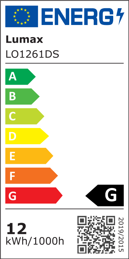 Etykieta energetyczna