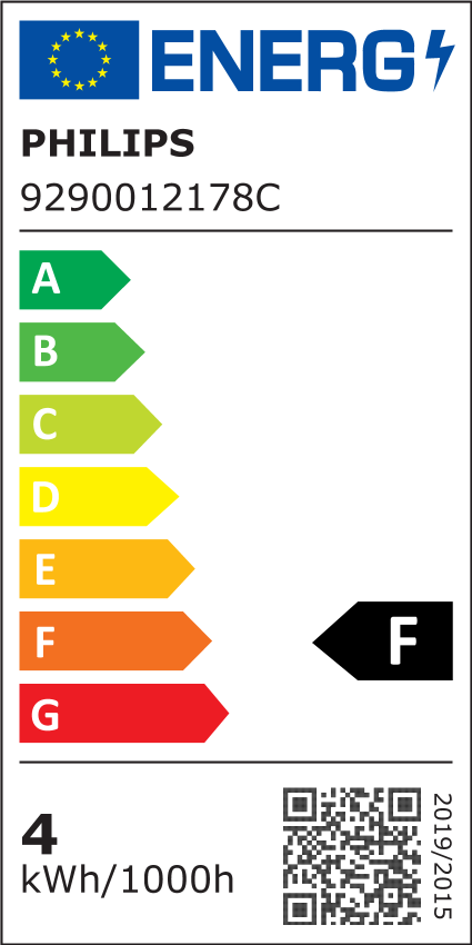 Etykieta energetyczna