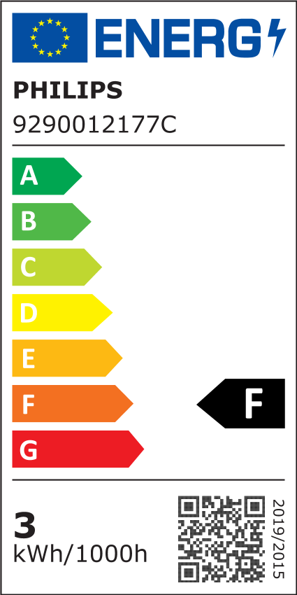 Etykieta energetyczna