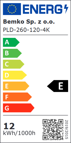 Etykieta energetyczna