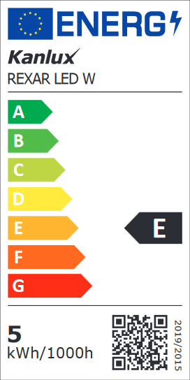 Etykieta energetyczna