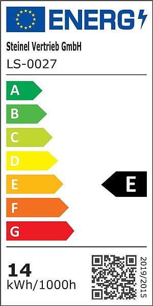Etykieta energetyczna