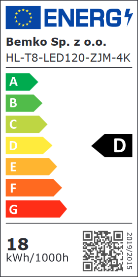 Etykieta energetyczna