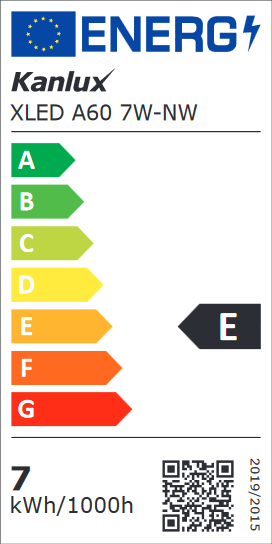 Etykieta energetyczna