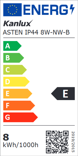 Etykieta energetyczna