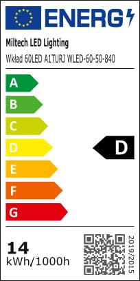 Etykieta energetyczna