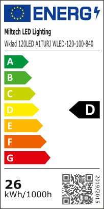 Etykieta energetyczna