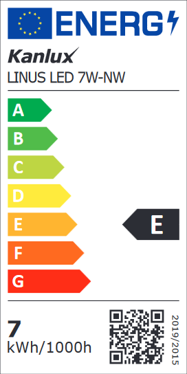 Etykieta energetyczna