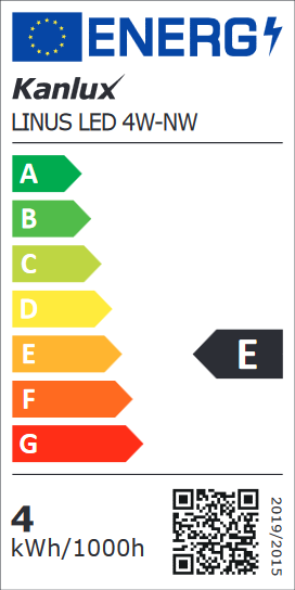 Etykieta energetyczna
