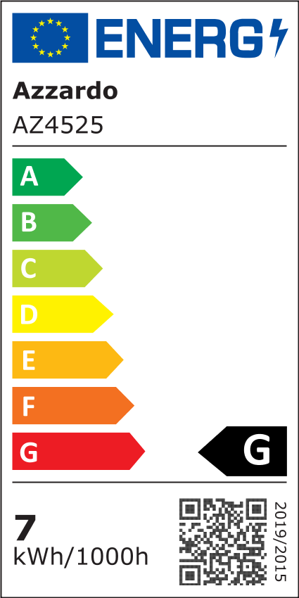 Etykieta energetyczna