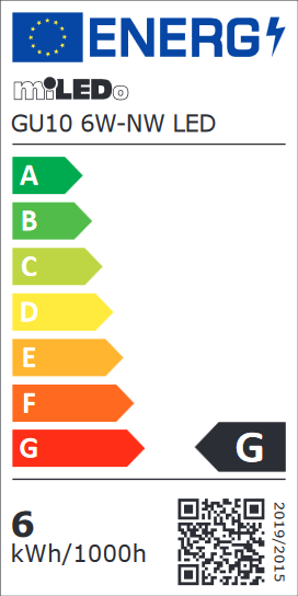 Etykieta energetyczna