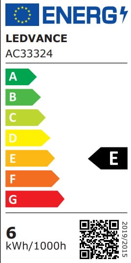 Etykieta energetyczna