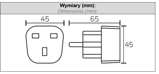 wymiary wtyczki