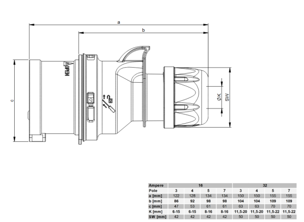 Wtyczka przenośna 16A.png