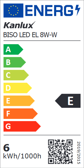 Etykieta energetyczna