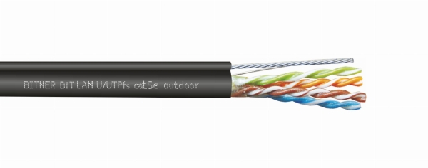 BiTLAN U_UTPfs_cat_5e_outdoor_200MHz.jpg