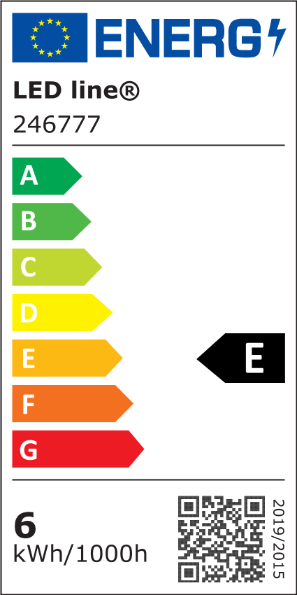 Etykieta energetyczna