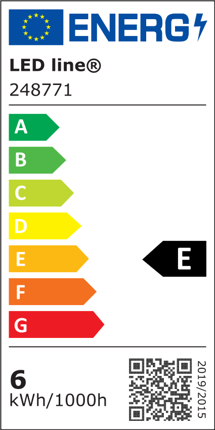 Etykieta energetyczna