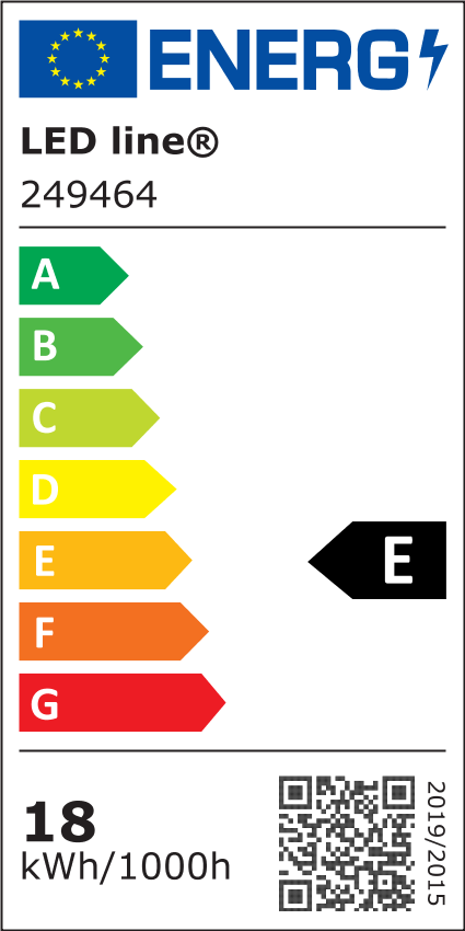Etykieta energetyczna