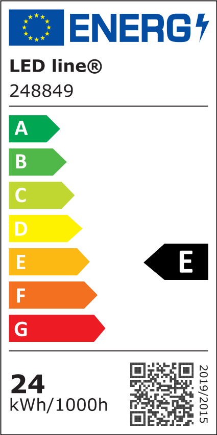 Etykieta energetyczna