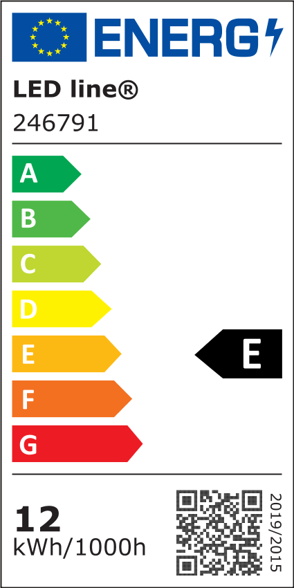 Etykieta energetyczna