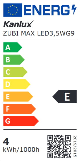 Etykieta energetyczna