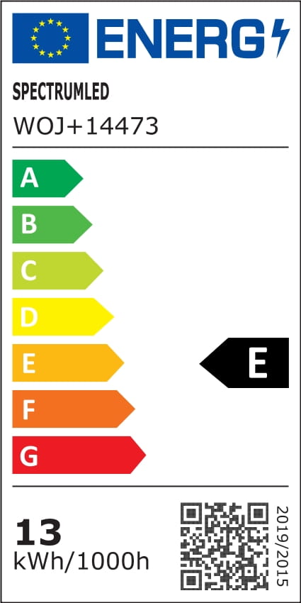 Etykieta energetyczna