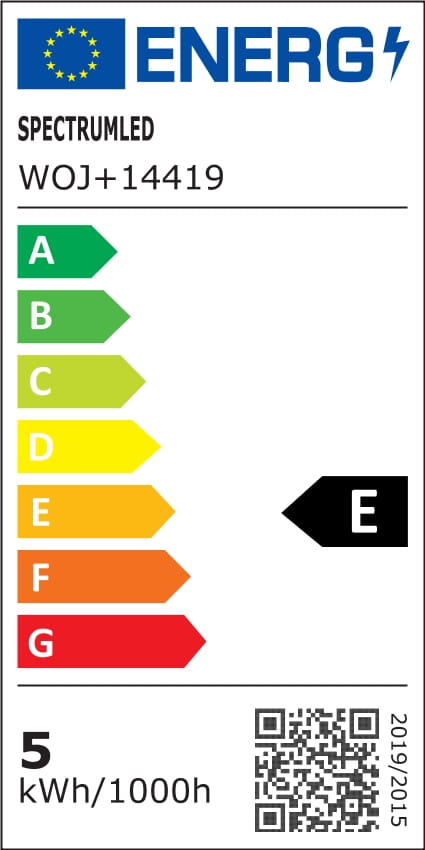 Etykieta energetyczna