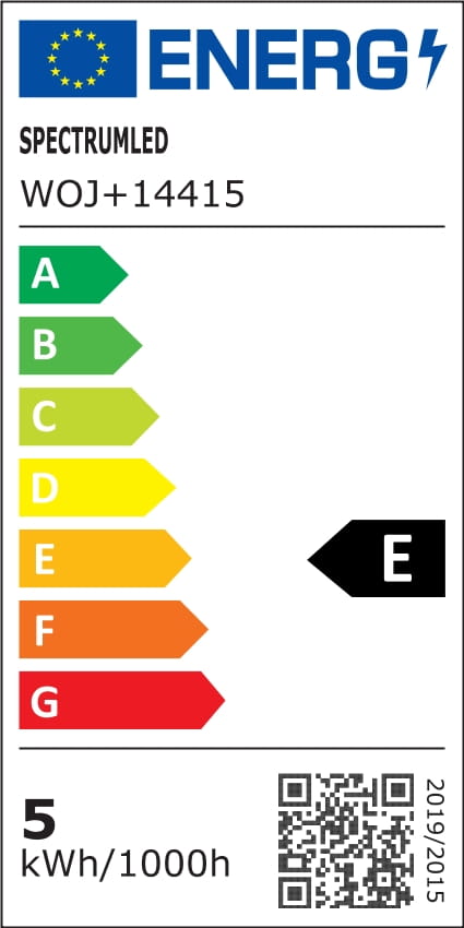 Etykieta energetyczna