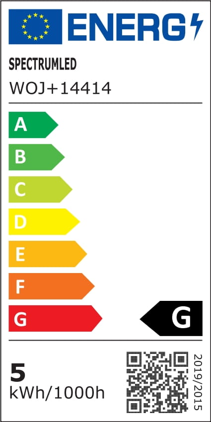 Etykieta energetyczna