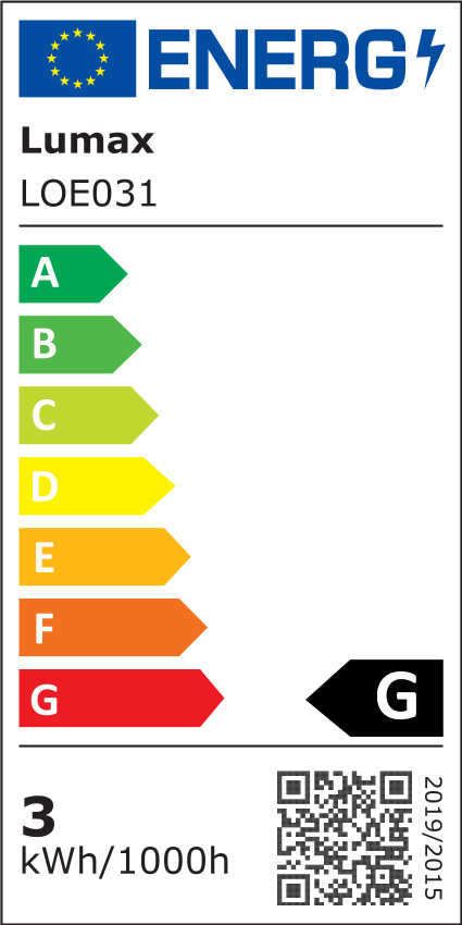 Etykieta energetyczna