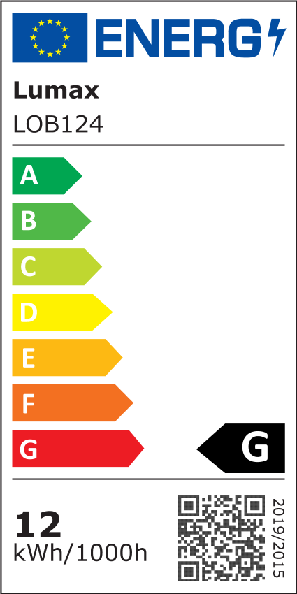 Etykieta energetyczna