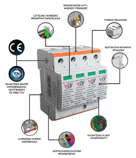 ogranicznik iskiernikowy